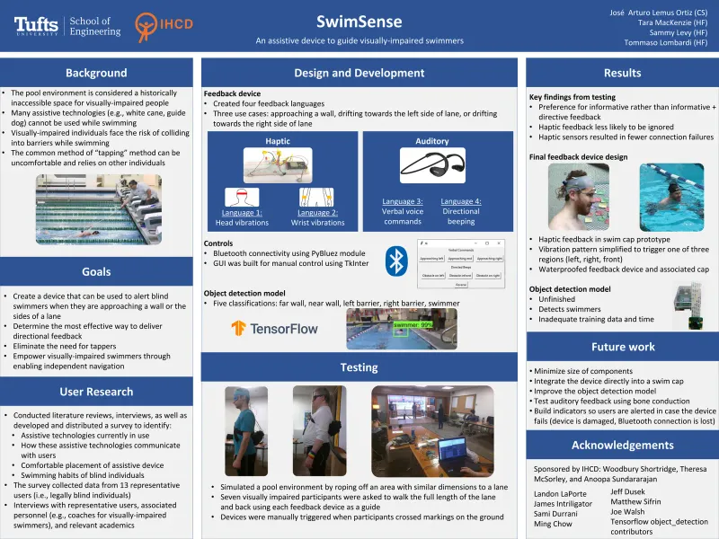 SwimSense